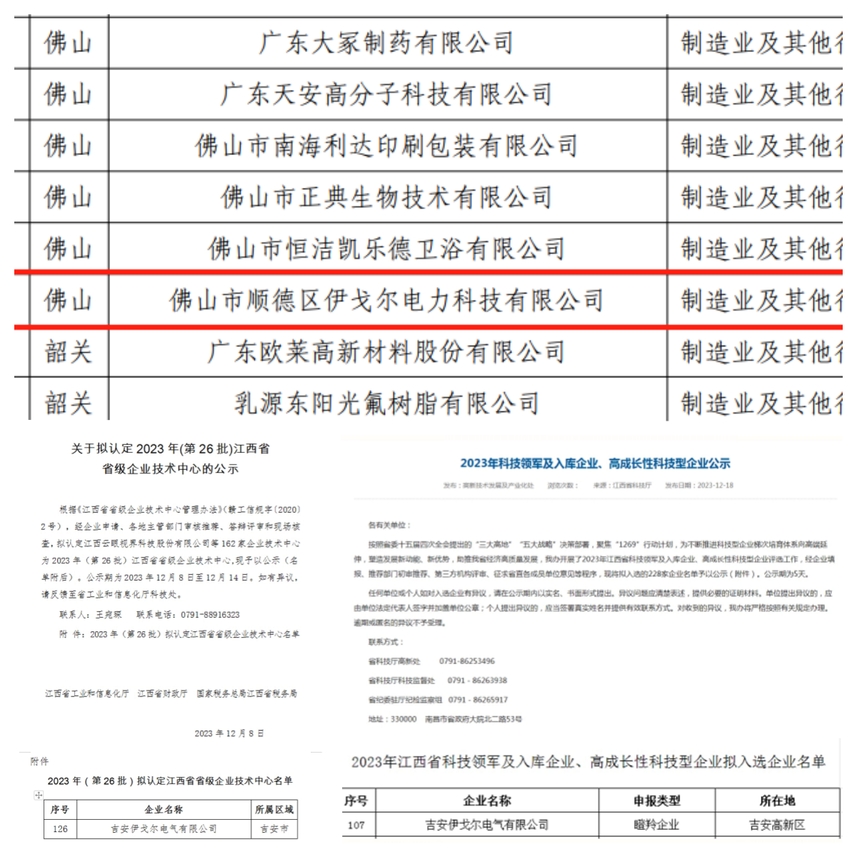 u8国际集团荣获当局奖项