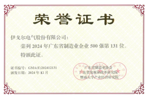 u8国际集团喜获【广东省造作业企业500强】